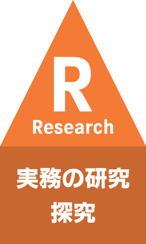 Research 実務の研究探究