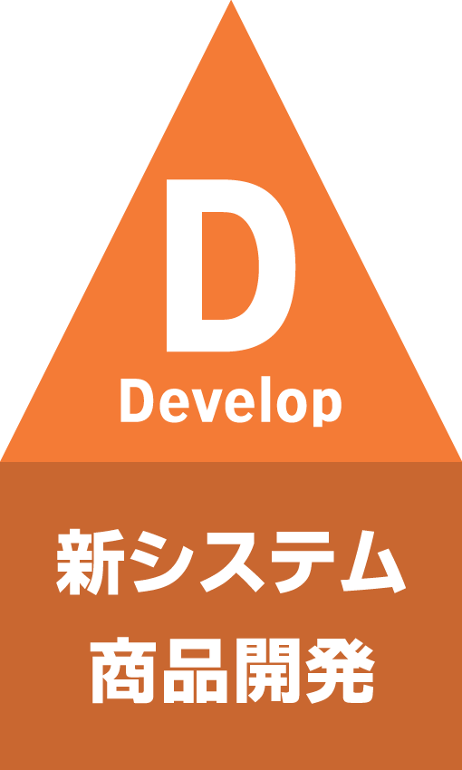 Develop 新システム商品開発